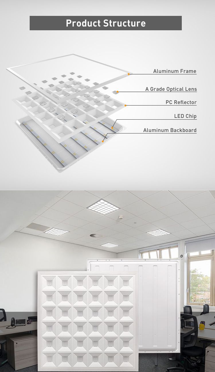 ANTI-GLARE LED LIGHT(001)