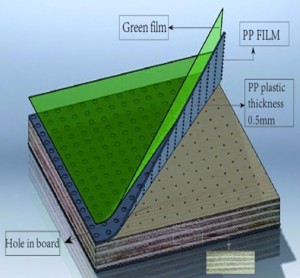 PP-Plastic-Coated-Plywood-Sampmax-Construction