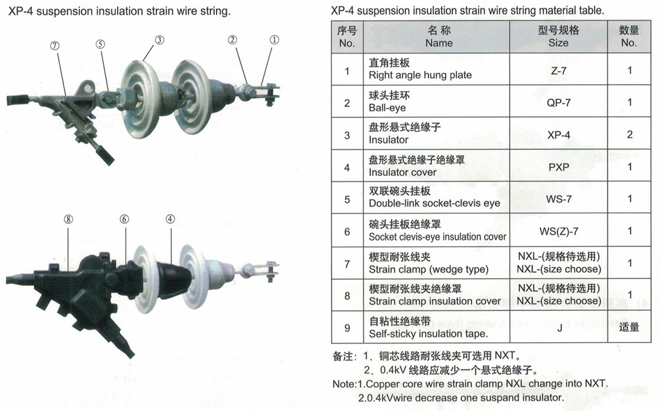 Suspension Porcelain Insulator (3)