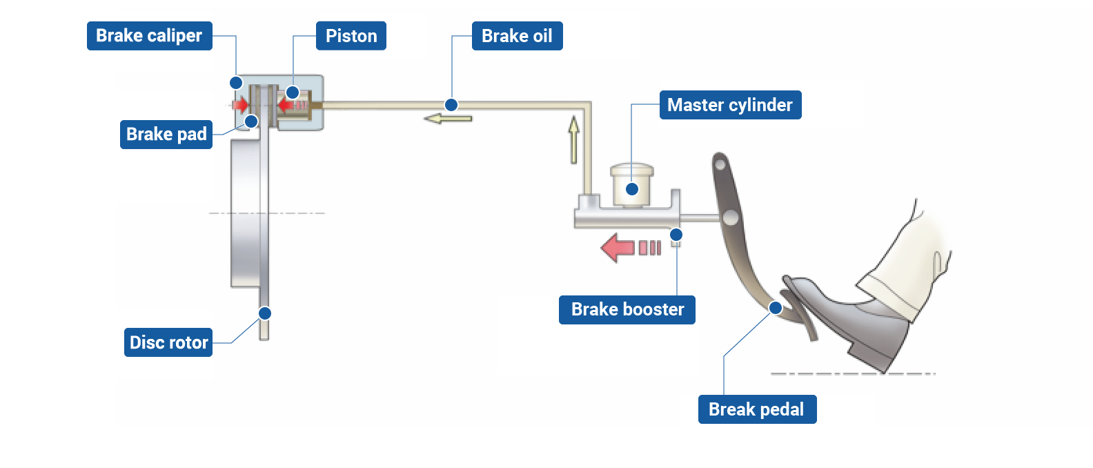 brake-caliper3