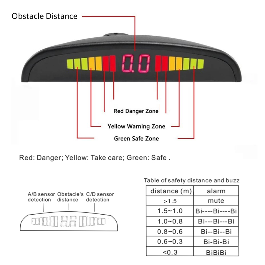 car parking senso,car radar sensor,auto parts,car accessories,parking sensor system,car parking assistant,front parking sensor,reversing sensor-3