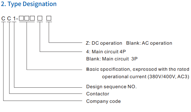 cc1 (2)