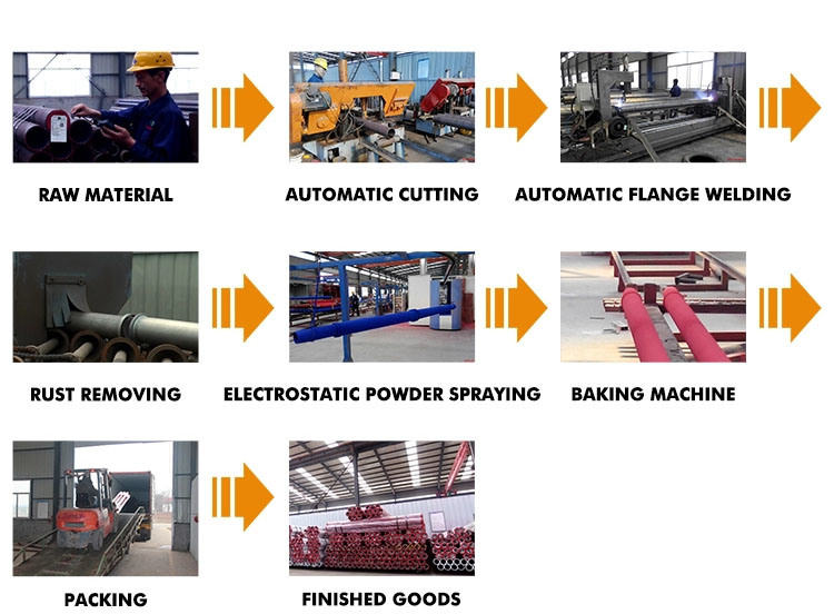 Placing Boom 12m 15m 18m or Customized Concrete Placer